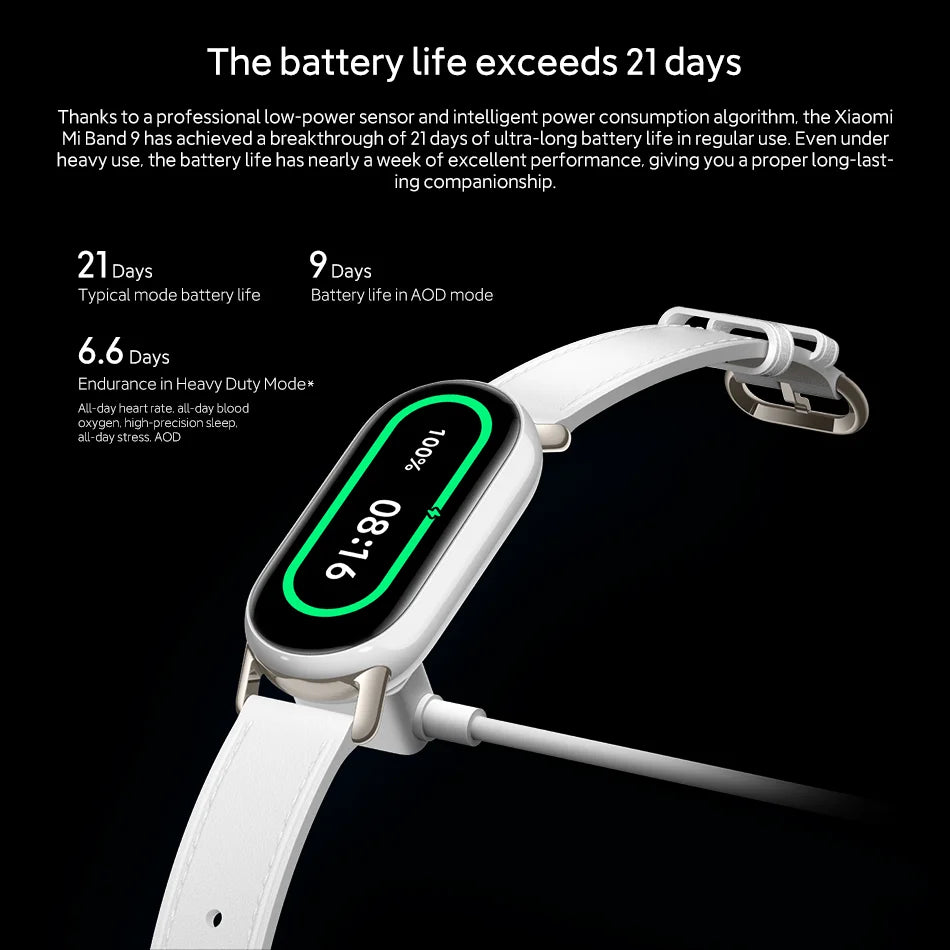 Global Version Xiaomi Band 9 | 1.62" AMOLED Smart Bracelet | 21-Day Battery, Blood Oxygen Monitor, Fitness Tracker