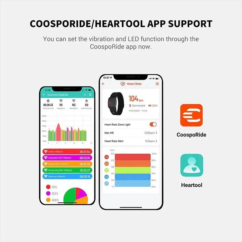 COOSPO HW9 Armband Heart Rate Monitor | HR Zones, Calorie Tracking | BLE5.0 & ANT+ - FitGritStore